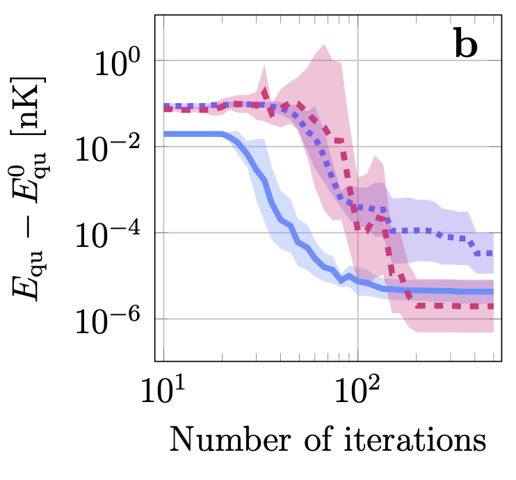 MüLLER GABRIEL:  Bayesian optimization for state engineering of quantum gases