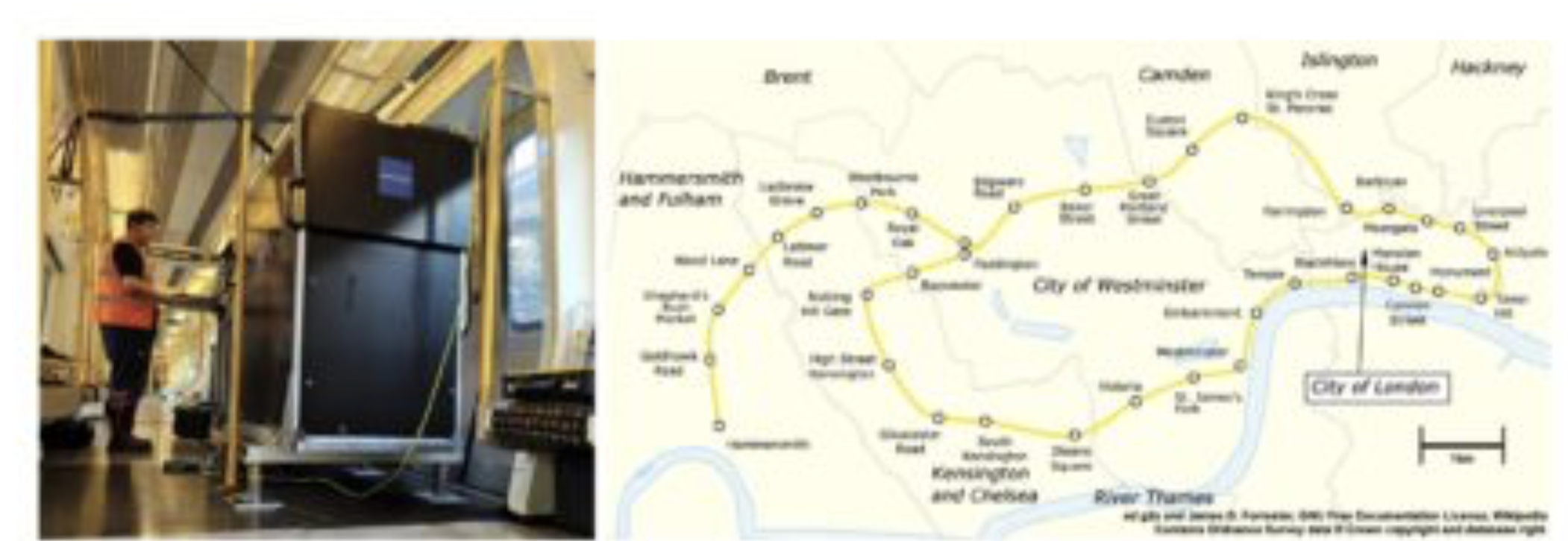 Quantum Sensing for Rail Positioning